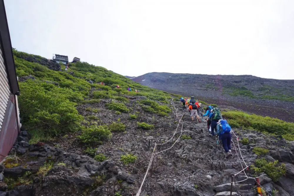 Mt Fuji itinerary: hiking Yoshida trail in 24 hours - Laugh Travel Eat